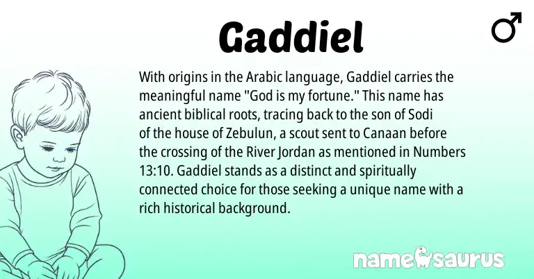 Infographic about Gaddiel name meaning, Gaddiel is a name from Arabic origin(s).