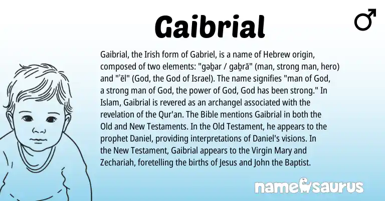 Infographic about Gaibrial name meaning, Gaibrial is a name from Irish, Hebrew origin(s).