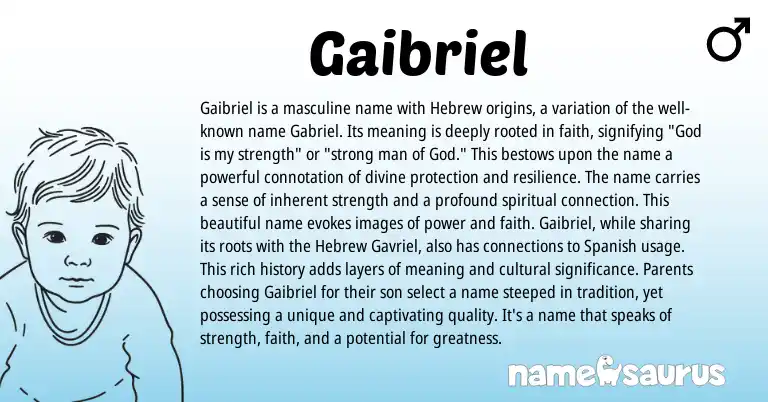 Infographic about Gaibriel name meaning, Gaibriel is a name from Hebrew origin(s).