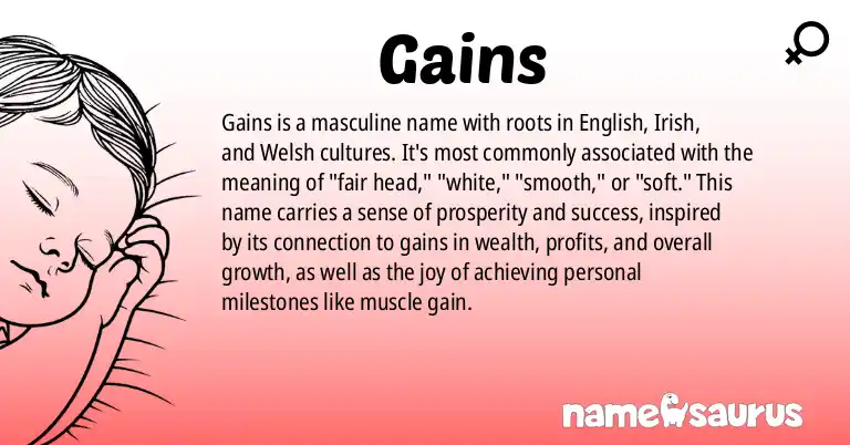 Infographic about Gains name meaning, Gains is a name from English, Irish, Welsh origin(s).