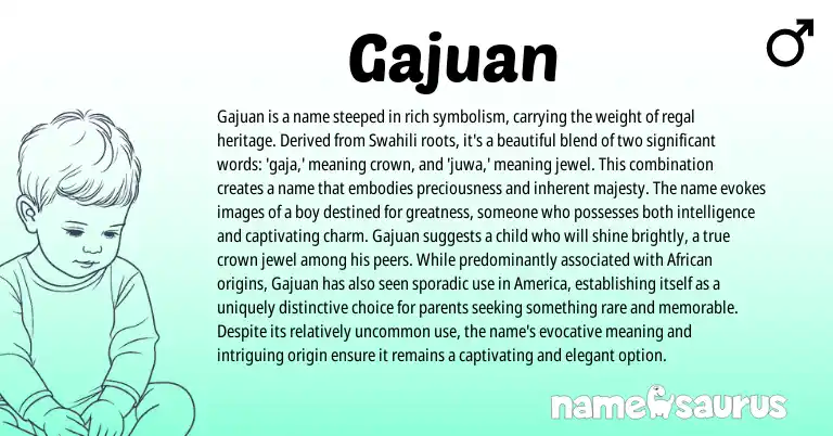 Infographic about Gajuan name meaning, Gajuan is a name from African, Swahili origin(s).