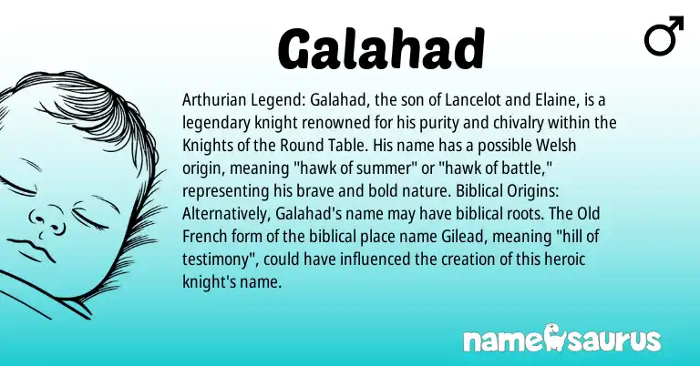 Infographic about Galahad name meaning, Galahad is a name from Welsh, Old French, Arthurian origin(s).