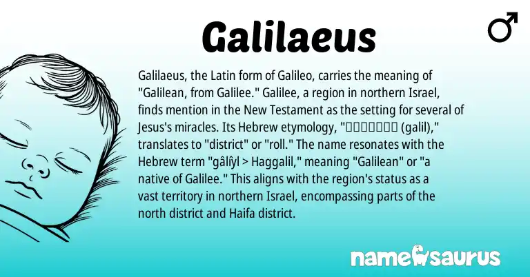 Infographic about Galilaeus name meaning, Galilaeus is a name from Latin, Hebrew origin(s).