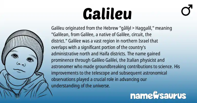 Infographic about Galileu name meaning, Galileu is a name from Hebrew, Italian origin(s).