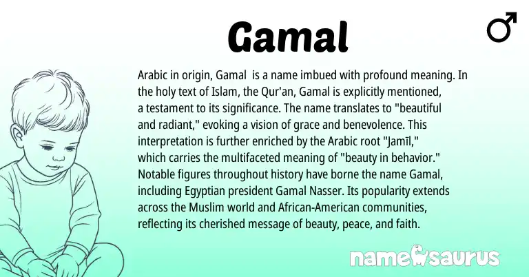 Infographic about Gamal name meaning, Gamal is a name from American, Arabic, Egyptian, African, Muslim origin(s).