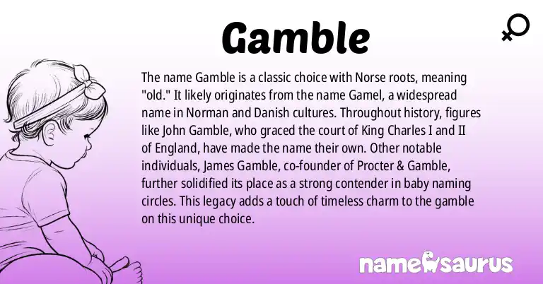 Infographic about Gamble name meaning, Gamble is a name from Norse origin(s).