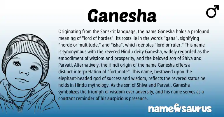 Infographic about Ganesha name meaning, Ganesha is a name from Sanskrit, Hindi, Hindu origin(s).