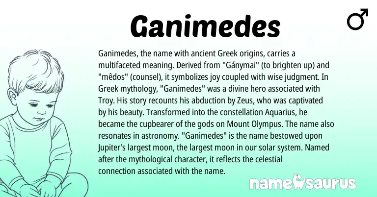 Infographic about Ganimedes name meaning, Ganimedes is a name from Greek origin(s).