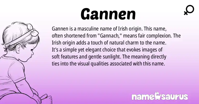 Infographic about Gannen name meaning, Gannen is a name from Irish origin(s).