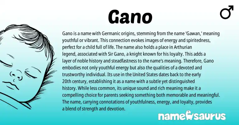 Infographic about Gano name meaning, Gano is a name from Germanic, Arthurian origin(s).