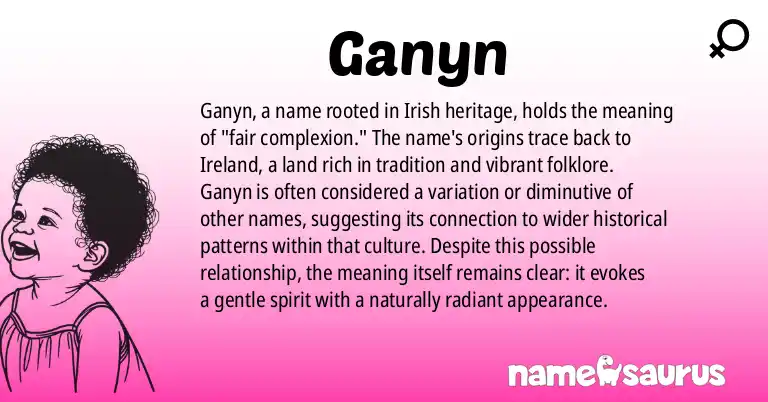 Infographic about Ganyn name meaning, Ganyn is a name from Irish origin(s).