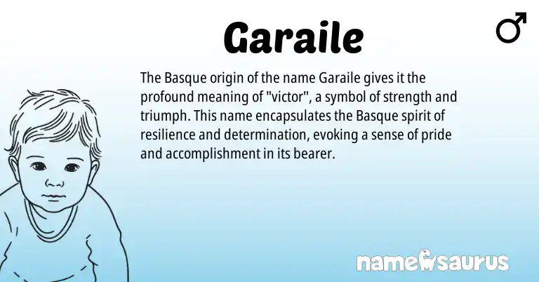 Infographic about Garaile name meaning, Garaile is a name from Basque origin(s).