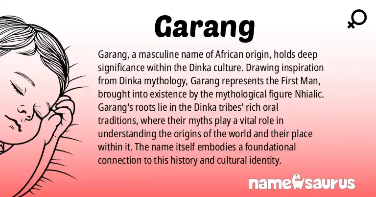 Infographic about Garang name meaning, Garang is a name from Dinka, African Mythology origin(s).