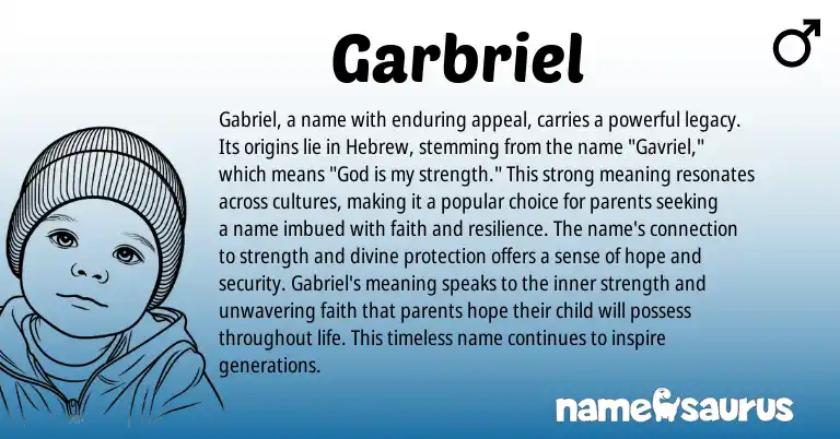 Infographic about Garbriel name meaning, Garbriel is a name from Hebrew origin(s).