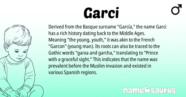 Infographic about Garci name meaning, Garci is a name from Spanish, French, Gothic, Basque, Muslim origin(s).