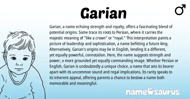 Infographic about Garian name meaning, Garian is a name from Persian origin(s).