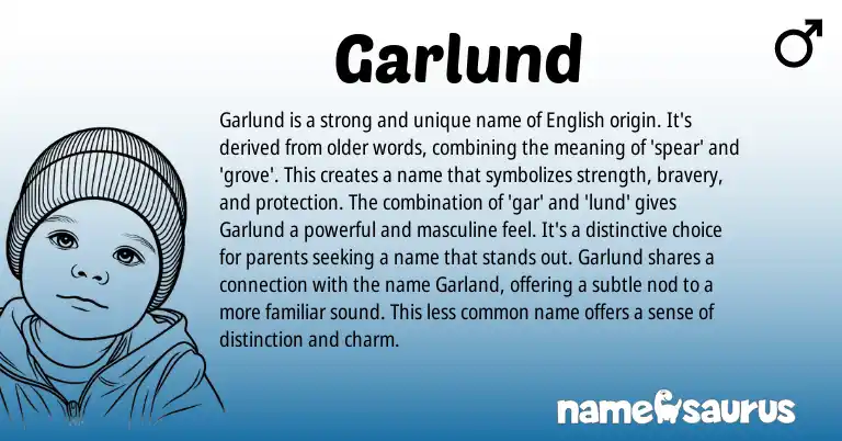 Infographic about Garlund name meaning, Garlund is a name from English origin(s).
