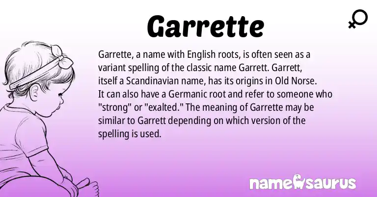 Infographic about Garrette name meaning, Garrette is a name from English origin(s).