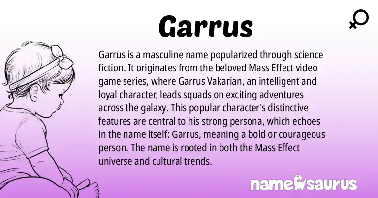 Infographic about Garrus name meaning, Garrus is a name from Popular Culture origin(s).