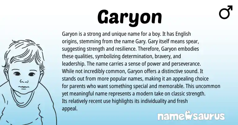 Infographic about Garyon name meaning, Garyon is a name from English origin(s).