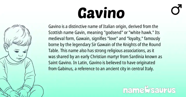 Infographic about Gavino name meaning, Gavino is a name from Latin, Scottish, Italian origin(s).