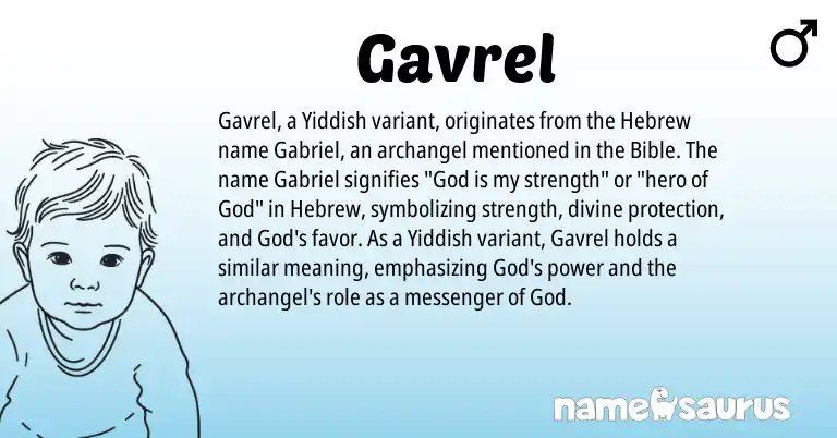 Infographic about Gavrel name meaning, Gavrel is a name from Yiddish, Hebrew origin(s).