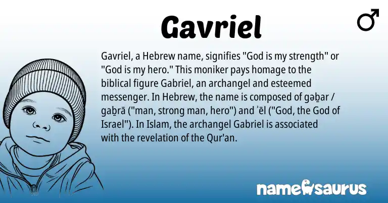 Infographic about Gavriel name meaning, Gavriel is a name from Hebrew origin(s).