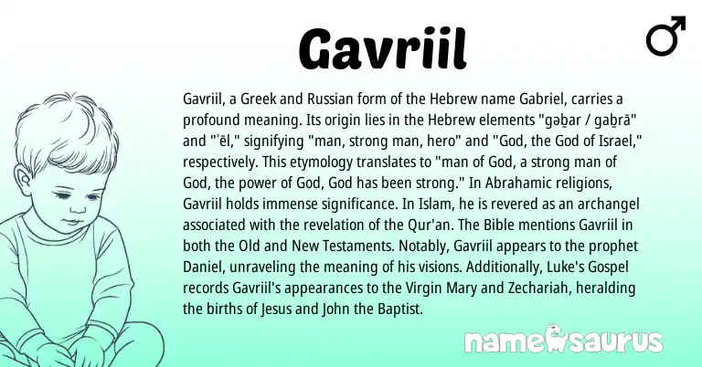 Infographic about Gavriil name meaning, Gavriil is a name from Russian, Hebrew, Greek origin(s).