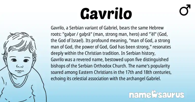 Infographic about Gavrilo name meaning, Gavrilo is a name from Serbian, Hebrew origin(s).