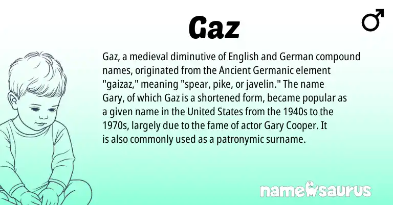 Infographic about Gaz name meaning, Gaz is a name from German, English, Ancient Germanic, United States origin(s).