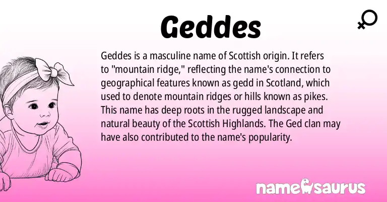 Infographic about Geddes name meaning, Geddes is a name from Scottish origin(s).