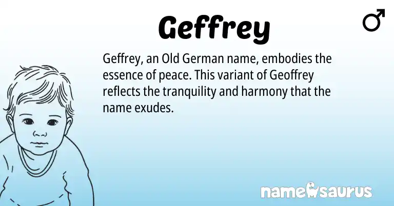 Infographic about Geffrey name meaning, Geffrey is a name from German origin(s).