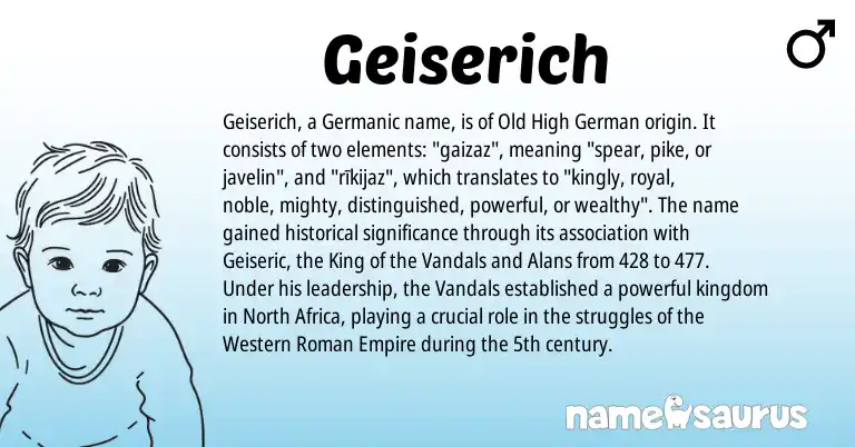 Infographic about Geiserich name meaning, Geiserich is a name from Old High German, North Africa, Germanic, Roman origin(s).