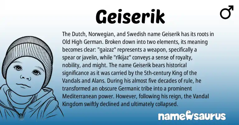 Infographic about Geiserik name meaning, Geiserik is a name from Old High German, Norwegian, Swedish, Germanic, Dutch origin(s).