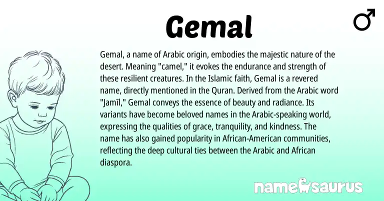 Infographic about Gemal name meaning, Gemal is a name from Arabic, African, American origin(s).