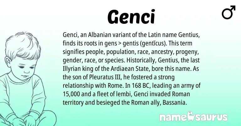 Infographic about Genci name meaning, Genci is a name from Roman, Albanian, Latin origin(s).