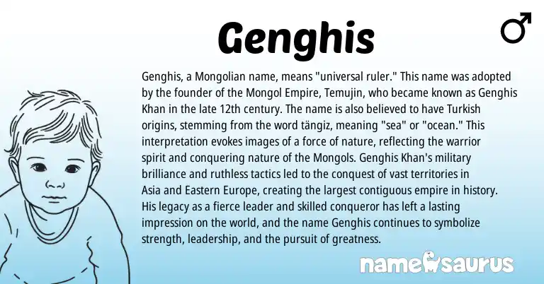 Infographic about Genghis name meaning, Genghis is a name from Mongolian, Turkish origin(s).