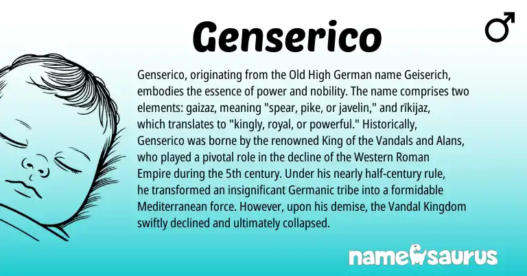 Infographic about Genserico name meaning, Genserico is a name from Old High German, Germanic, Roman origin(s).