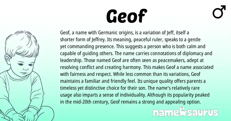 Infographic about Geof name meaning, Geof is a name from Germanic, English origin(s).