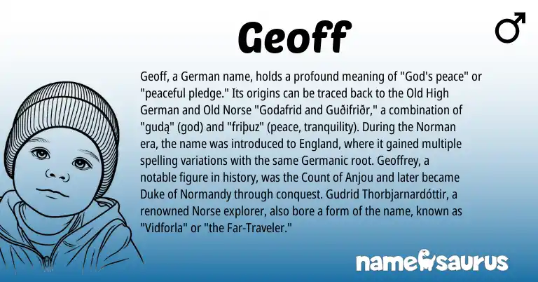 Infographic about Geoff name meaning, Geoff is a name from Old Norse, Old High German, England, Germanic, German, Norman, Norse origin(s).
