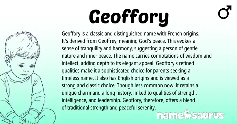 Infographic about Geoffory name meaning, Geoffory is a name from Germanic, French origin(s).