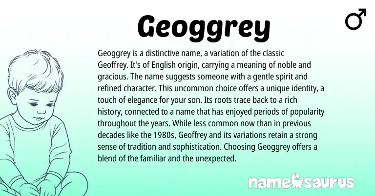 Infographic about Geoggrey name meaning, Geoggrey is a name from English origin(s).