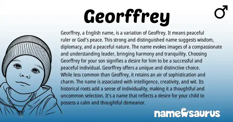 Infographic about Georffrey name meaning, Georffrey is a name from English origin(s).