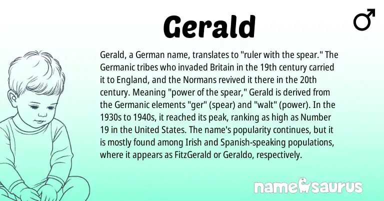 Infographic about Gerald name meaning, Gerald is a name from Irish, United States, Spanish, England, Germanic, German origin(s).