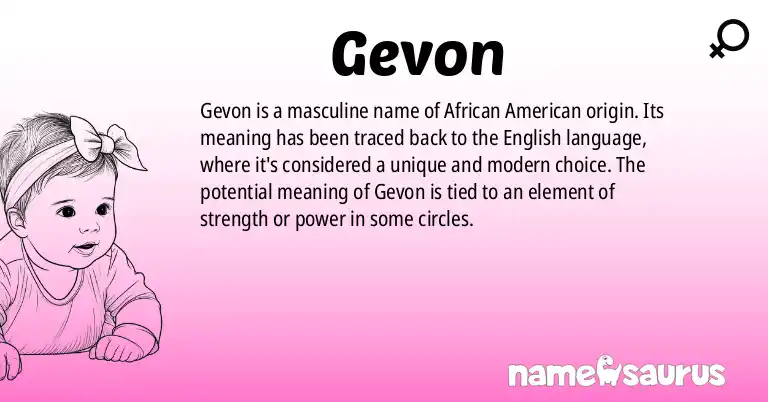 Infographic about Gevon name meaning, Gevon is a name from African American origin(s).