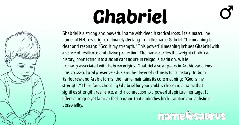 Infographic about Ghabriel name meaning, Ghabriel is a name from Hebrew, Arabic origin(s).