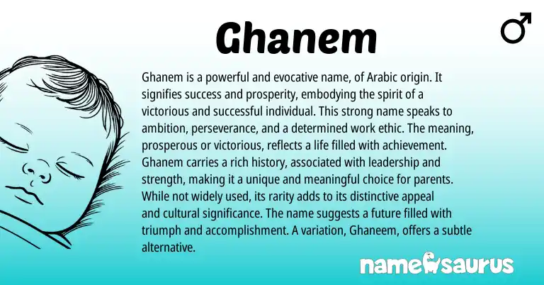 Infographic about Ghanem name meaning, Ghanem is a name from Arabic origin(s).