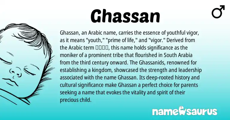 Infographic about Ghassan name meaning, Ghassan is a name from Arabic origin(s).