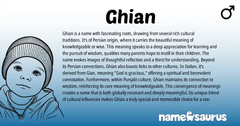 Infographic about Ghian name meaning, Ghian is a name from Persian origin(s).