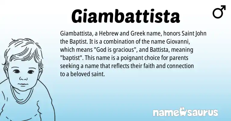 Infographic about Giambattista name meaning, Giambattista is a name from Hebrew, Greek origin(s).